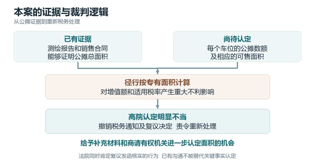 微信图片_2026-10-10_085320_958.png